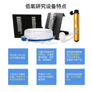 MIC-101����Billups-rothenberg��Яʽϸ��/΢������������������ϵͳ