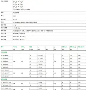 ABB �翹����R7% 25KVAR 400V 50Hz(JV) ���മ����г ���� �۸���ں�