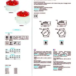 2022�� SIRENA������ŷ�й�������SIRENA��ײָʾ��