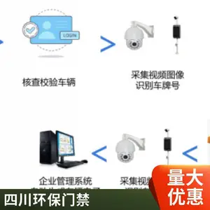 智慧云环保电子门禁系统 环保门禁电子台账系统