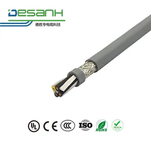 UL2586
