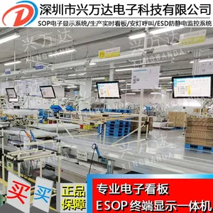 ����﹩Ӧ�������ӿ���ϵͳ/PI������ҵϵͳ/ESOP��ҵָ����