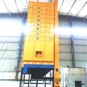 ȫ�Զ���е�����Ⱥ�ɻ� ����� ��ʳ��ɻ�(��) ���Ⱥ�ɻ�ֱ��