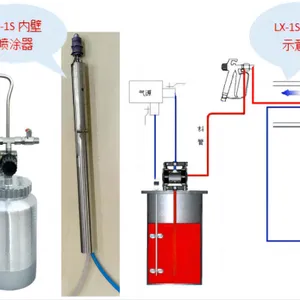 ��Ӧ����LXW-1S΢�͸�����ת���ڱ���Ϳ��