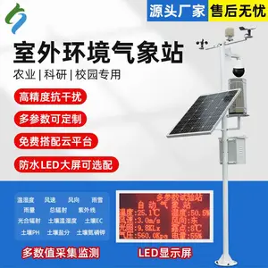 �ũ ��̬����������������վ΢��У԰ũҵ����վС���Զ�����վ