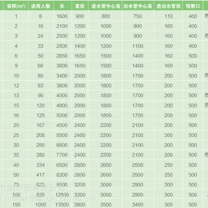 �人�в����ֻ���� С������ض��� ����ʽ�����