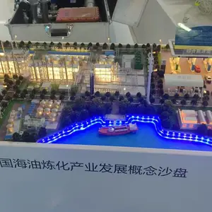 ʯ�ͻ���һ�廯����ɳ��ģ�� �����ִ��ۺϷ���ɳ��