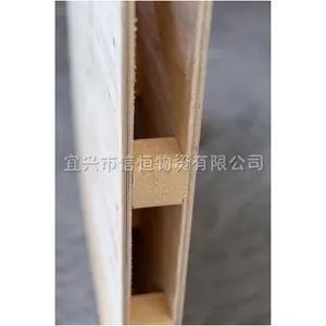 ľ��������Ѭ����Ӧ�� ����Ϊ�� �������ź����ʹ�Ӧ