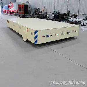 �綯ƽ�Ƴ�10�� BDW������ң�ؽ��ֵ�ƽ�� �ٴ���ŷ