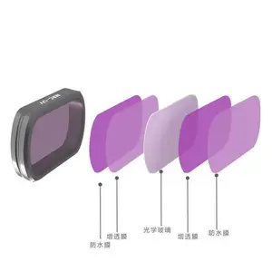 UV�� 52mm 58mm 67mm��������Ĥ�˾� ���������ڿ��