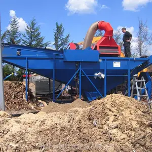 װ������ɸ�ֻ� ����������ּ��豸 �������������ʸ�ѡ�� �ٳ�