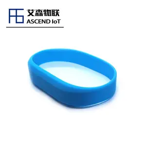 ������Ӧ��ˮ����M1оƬ��� ˮ����԰nfc��Ӧ�ֻ�