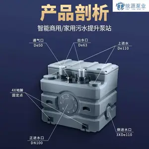 不锈钢负一楼污水提升泵 厂家直销 统源泵业