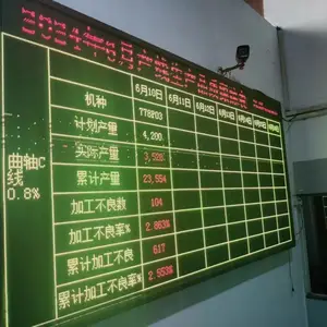 江门新会蓬江LED电子单双色全彩显示屏安装维修服务中心