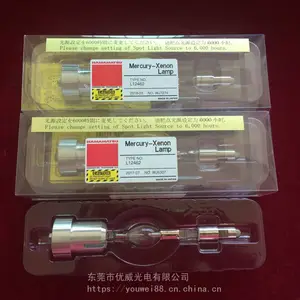 供应USH256BY/USH-250D/L12462UV灯点光源灯曝光灯L1261,L1281