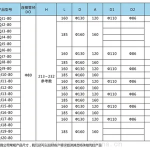 QJ13-50A ����̵��� �ͺ�:QJ13-80A