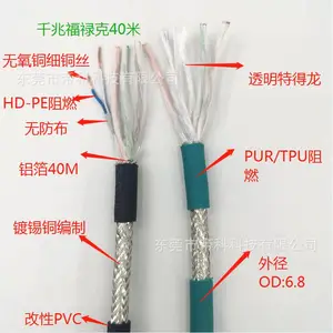 ��Ӧ��ҵ��������6��CAT6A8о26AWG��ϸ����ͭ˿��ɫPUR�ߵ���