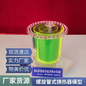 ˶������ ������ʽ������ ��С�ͺϳɰ����ı任�Ƚ�����ģ�� ���͸��