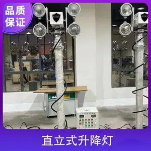 ֱ��ʽ������ ��Դ����1000W �����ȼ�IP65 ��ɫ����ƫ��