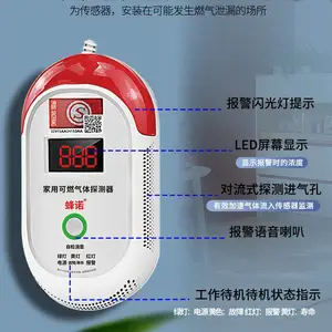 NB���ó�������ú����Ȼ��Һ����������ȼ����й©������