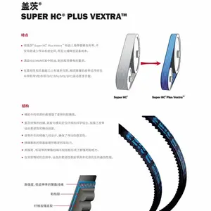 �ǴĴ������Ǵ�XPZ1270�ķ��XPZ1287���Ļ�XPZ1312��ѹ��XPZ1320