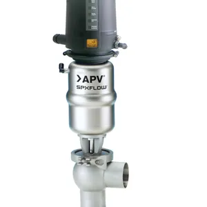 SPX FLOW单座阀斯必克流体SW4系列气动操控式单座阀