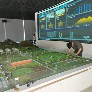 电子沙盘,MG二三维动画制作产品,数字孪生设计制作