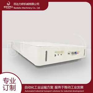 ת��綯ƽ���綯���ƽ�����ص綯ƽ��¯���޳��й������̨��