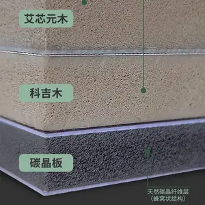 ���ݻ�ǽ�峧�� �Ƽ���ľ��������칫�Ҿư�KTV ��ǽ�� ֧�ֶ���