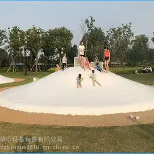 ����***������Ŀ�����ı��� ����ɳ����ııĴ���������
