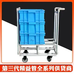 ��Ӧ����������������������Ƴ���ת�������ӿɶ���