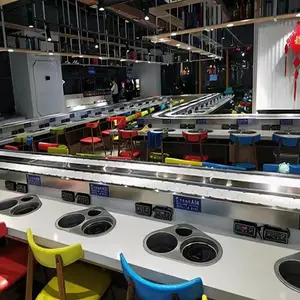 ����תתС����豸 ����������ʹ� �̿�һ����ת�豸