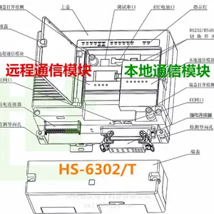 HS-6462/ACU��������� DTUվ���ն�FTU�����ն� ������Ƶ�ַ������� ��Ƶң���ն� ���׽����� ��ԼЭ��ת����