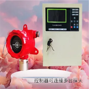 沼气 甲烷 CH4 二氧化碳 CO2气体泄漏报警器 新国标消防认证 米昂