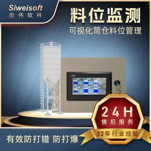 ����վ��Ƭʽ��λ�� Ͳ�ְ�ȫ���ϵͳ ׼ȷ֪�����ֵ