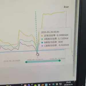 �����������������װ�õ����ܽ���