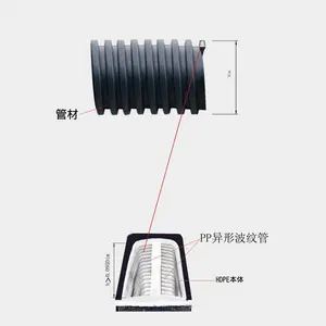 PP高筋增强聚乙烯HDPE缠绕管 规格 口径DN500 等级SN8