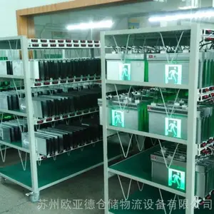 ������� LED ±�� ��������ʹ�������ϻ����Գ� ŷ�ǵ�