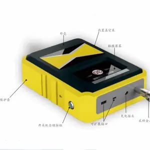 �ֳ�ʽ���⳾�����Ӽ����� �ͺ�:NN66-HYC3016��ţ�M350214