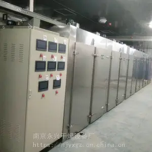 ���ִ����ɷ�RXHϵ�д���ר�ú�ɻ�
