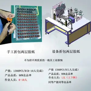 东莞自动化定制 自动包胶机 变压器电感贴折包胶纸机
