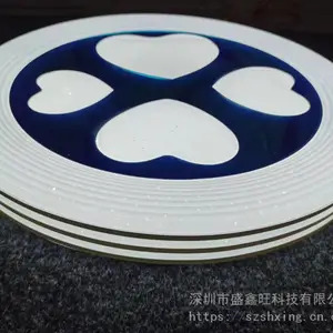 ���ƾ߶��ƣ���Ӧȫ����ó�ƾߣ����ڵƾߣ������ƣ����ƣ��ִ���