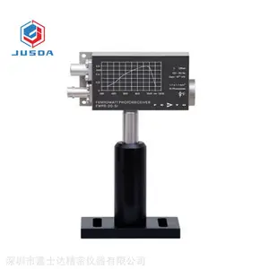 德国FEMTO瓦特光接收器FWPR-20-IN-FS