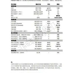双酚 A 型纯树脂的纺丝级聚砜PSU