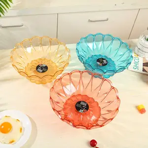 ���������ˮ�����ǿ�������С��͸�����̼Ӻ���ˤ���Ϲ������ʳ