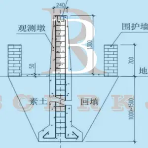 对中基座,基座,强制通用对中基座,归心盘,基座厂家