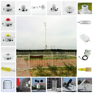 ��̩����JT-LW-X1 ȫ���Ԥ�������(led)�ɷ���