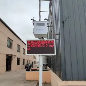 ������תվ����������װ�� NH3��H2S������