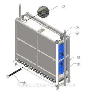 ȫ��ԭ����Ӧ�¹�Supratec Membrane ��ˮ����MBR ����Ĥ HA1512