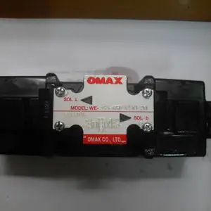 ��Ӧ�ձ����˵�ŷ�HGF3H-BW-B1-80K-03ȫ��ԭװ�����ȶ�
